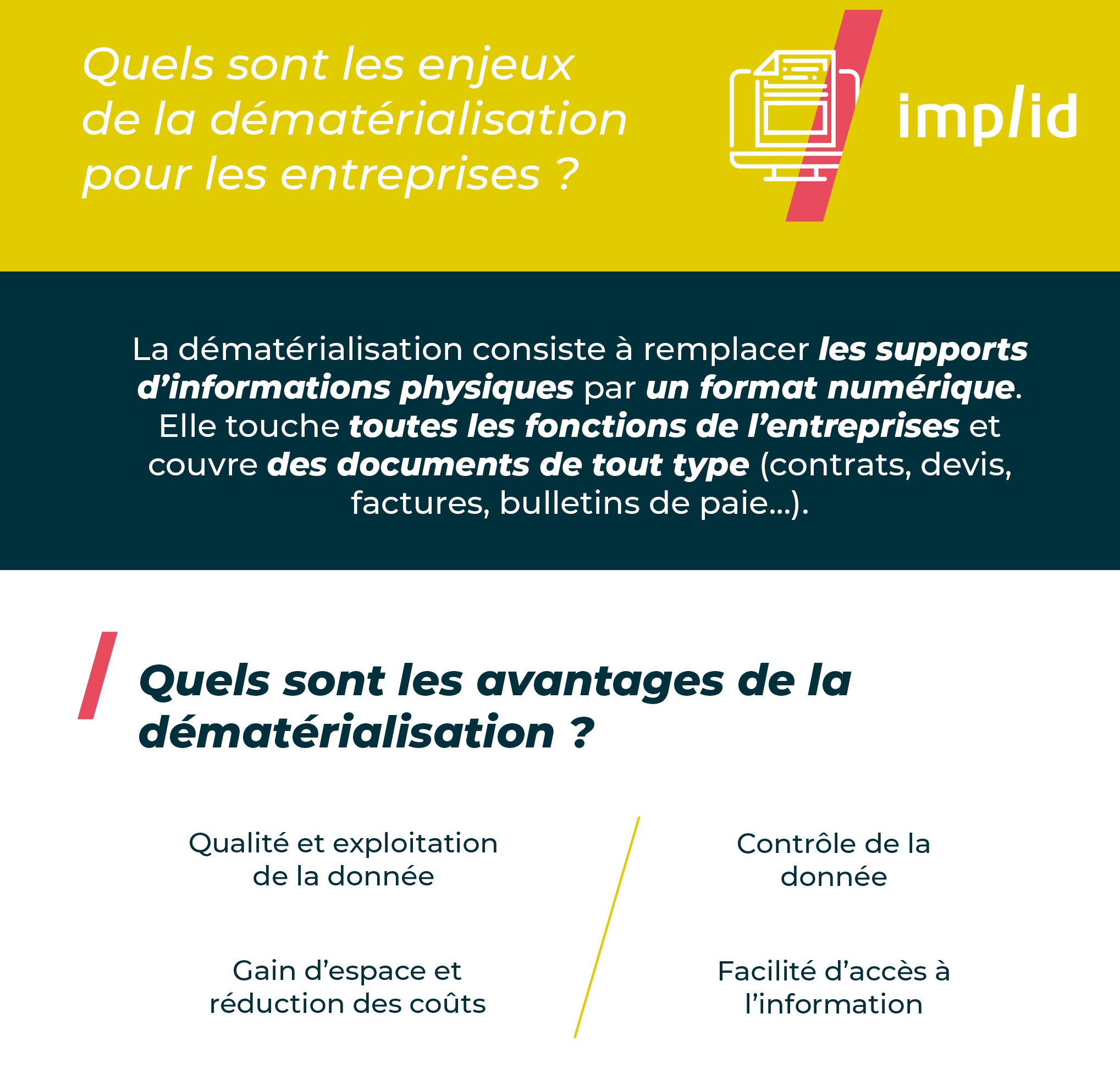 enjeux dématérialisation