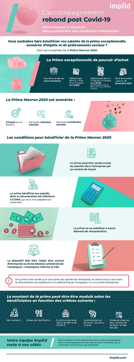 Ce qu'il faut savoir sur la prime Macron 2020